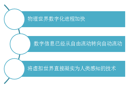 3大趨勢(shì).png