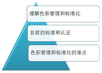 目錄新.png